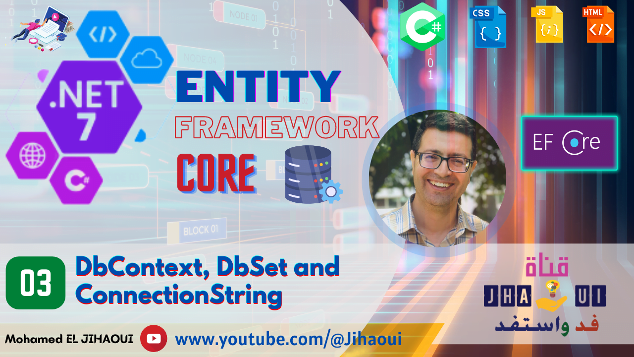 DbContext and DbSet in EF Core