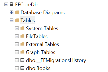 database-efcoredb