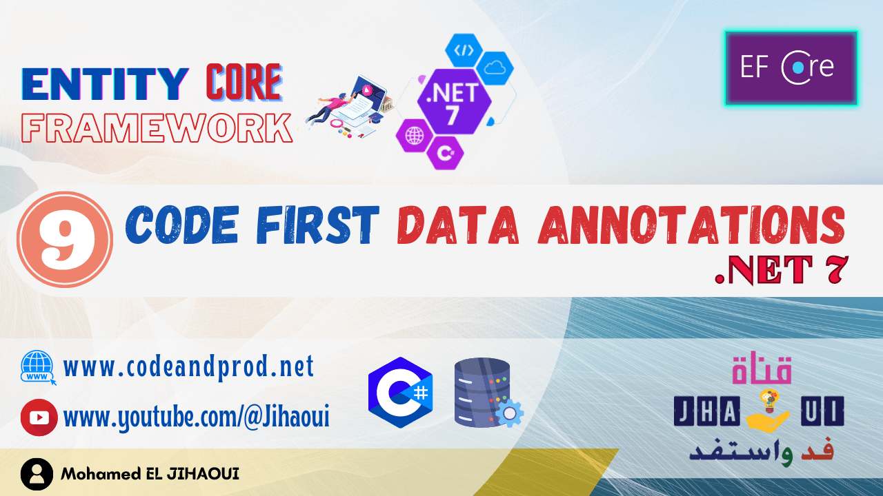 Code First data annotations in .net 7